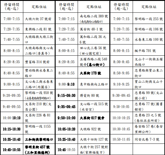 2020台中春節 國定假日垃圾車清運時間表 大台中地區倒垃圾時間地點整理 吃關關