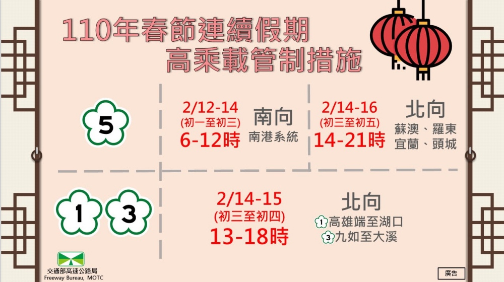 110年春節國道交通整理 高速公路高乘載管制 匝道封閉 國道收費 路肩開放 即時路況查詢 吃關關